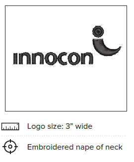 Custom Innocon Leather Jackets x 3